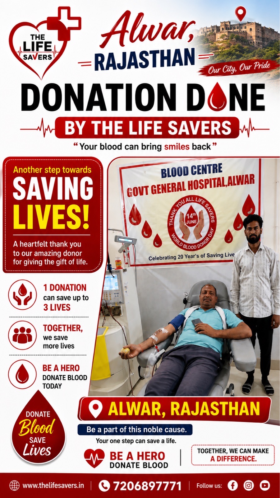 Community reviews and photos — The Life Savers (2)